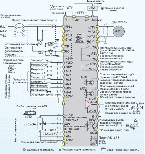 Схема подключения VFD-VE