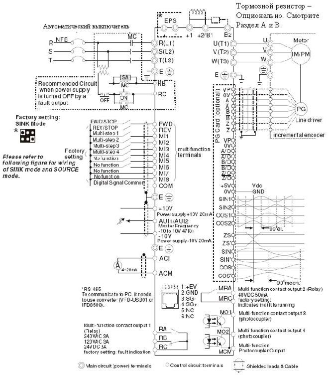 Схема VFD-VL